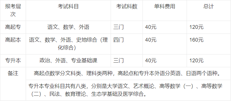 20220618104153224.png 20220618104153224.png