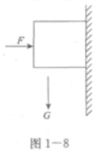2023年浙江成考大专理化综合基础试题及答案八 2023年浙江成考大专理化综合基础试题及答案八
