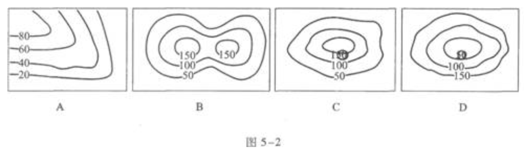 2023年浙江省成人高考高升专《史地综合》练习试题及答案六 2023年浙江省成人高考高升专《史地综合》练习试题及答案六